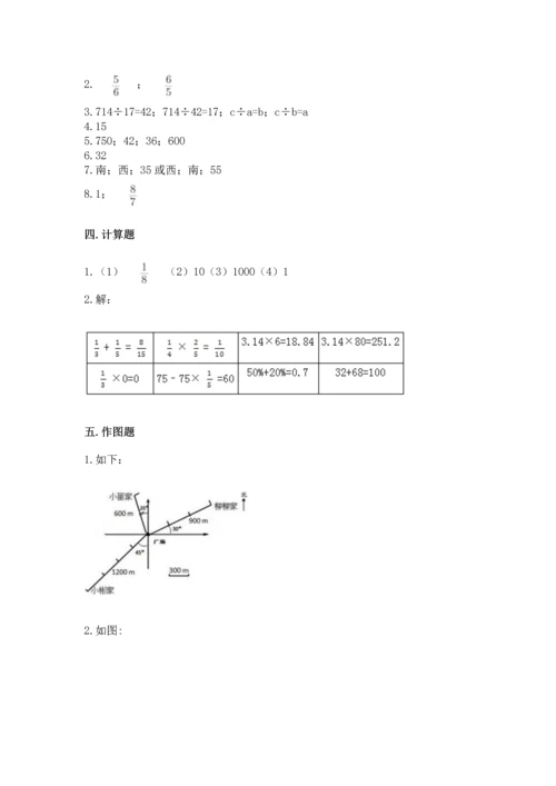 人教版六年级上册数学 期中测试卷附参考答案（夺分金卷）.docx