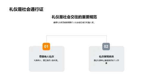 礼仪素养与社会适应