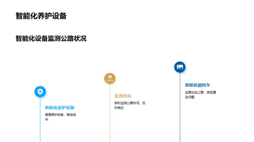 智能科技引领公路养护