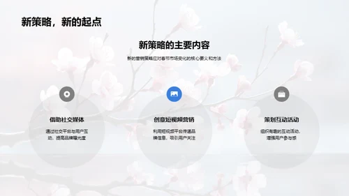 春节新媒体营销新思路