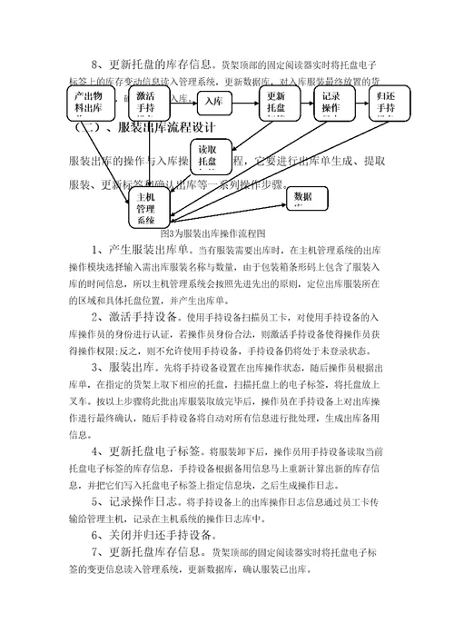 物流信息管理林翔修订稿