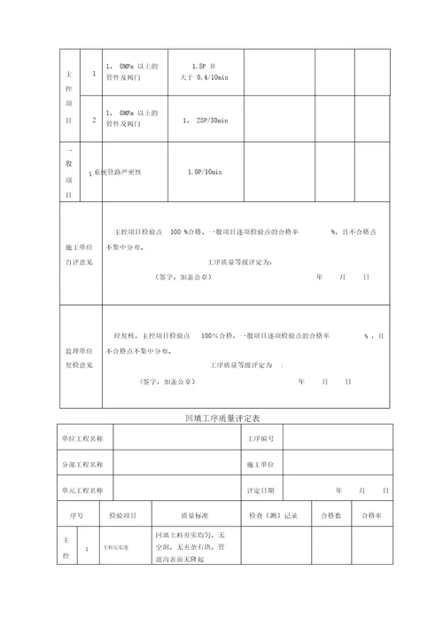 安全饮水工程管道单元质量评定表