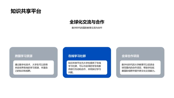 数字化转型下的大学教育