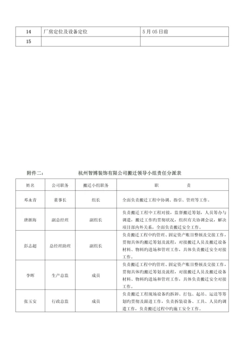 公司搬迁专题方案范文.docx