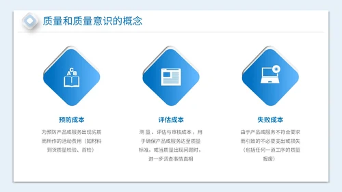 2023简约放大镜3D小人风企业公司员工质量意识会议培训模板