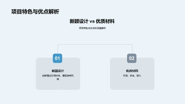 春节房产营销攻略