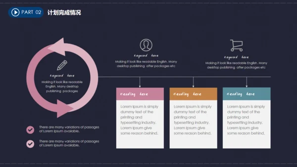 时尚炫酷企业年终总结汇报通用PPT模板