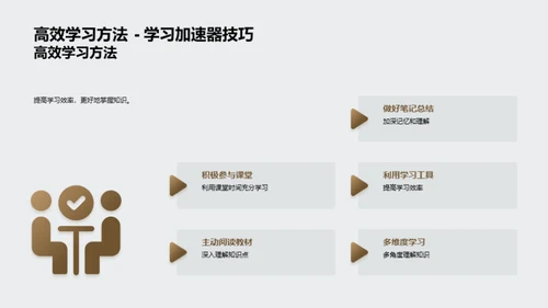 初三胜考之路