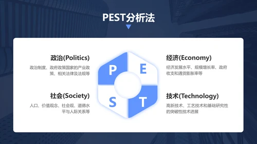 简约风蓝色金融专业毕业答辩PPT