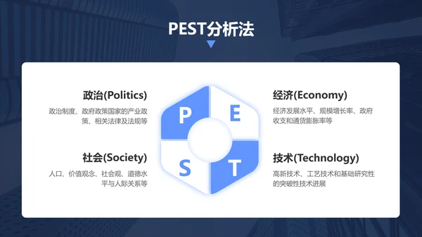 简约风蓝色金融专业毕业答辩PPT