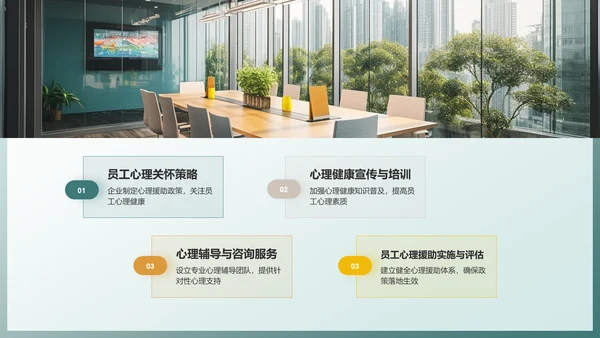 绿色职场心理健康调查与发展趋势分析PPT模板