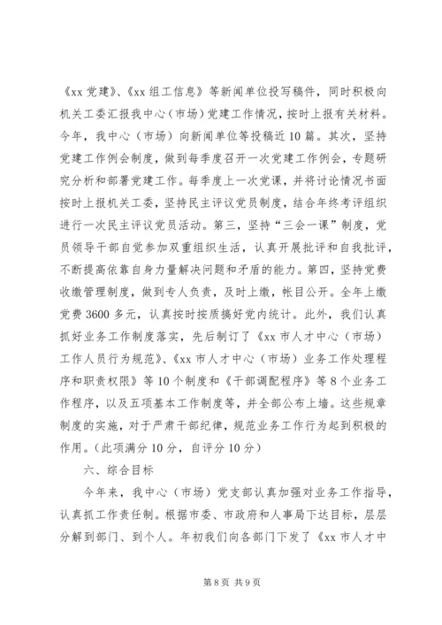 市人才市场党支部党建工作目标管理责任制执行情况汇报.docx