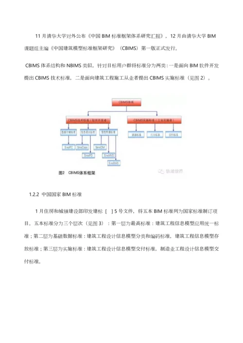 中国铁路BIM统一标准体系框架研究应用.docx