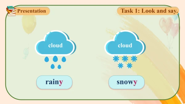 Module 1 Unit 1 What's the weather like? 课件(共24张PP