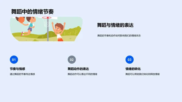 舞蹈元素在生活中的应用PPT模板