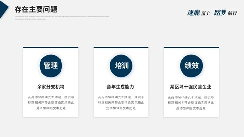 蓝色简约大气线条几何年度工作总结工作汇报述职报告ppt模板