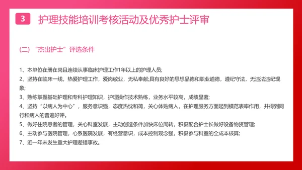 国际护士节白衣天使PPT模板