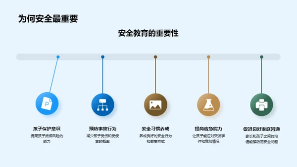 共筑安全教育体系