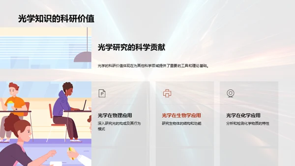 光学原理与应用