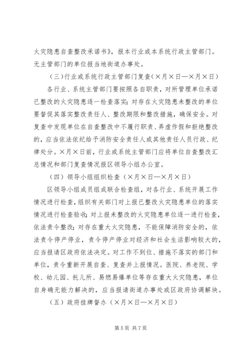 集中开展火灾隐患排查整治工作实施方案 (4).docx