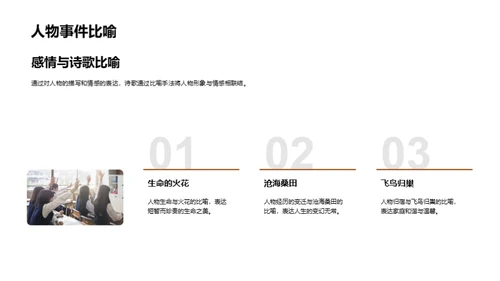 诗歌的奥秘探索