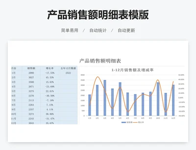 产品销售额明细表模版