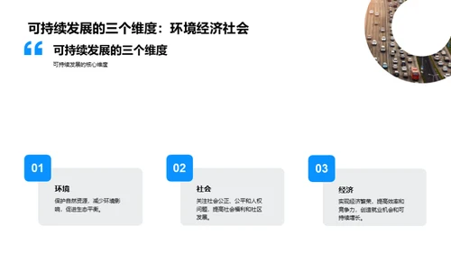 绿色冷链：未来之路