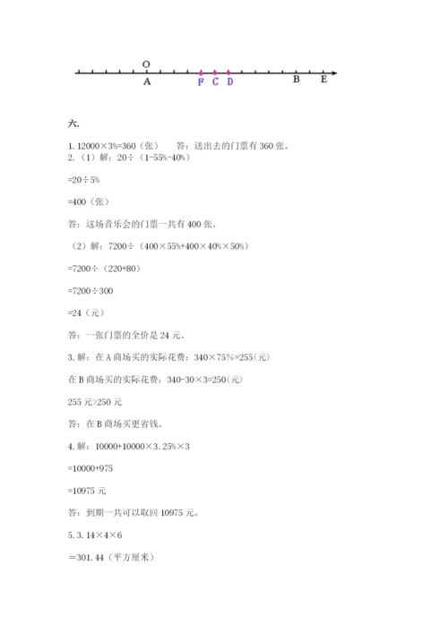 人教版数学小升初模拟试卷附参考答案【综合题】.docx