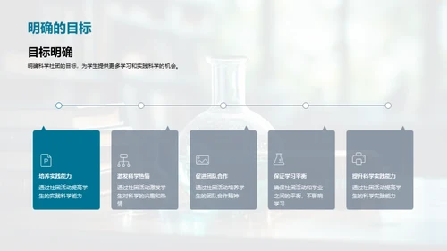 科学社团之旅