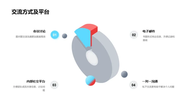 法务部门：回顾与挑战