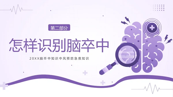 2023年脑卒中预防急救中风预防急救医疗培训PPT课件