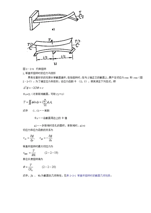 杆的扭转定理和公式