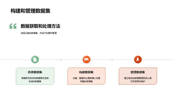 经济学数据洞察