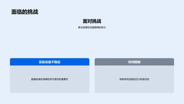 本科生答辩报告PPT模板