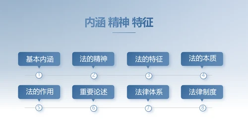蓝色中国风法律讲座动态PPT模板