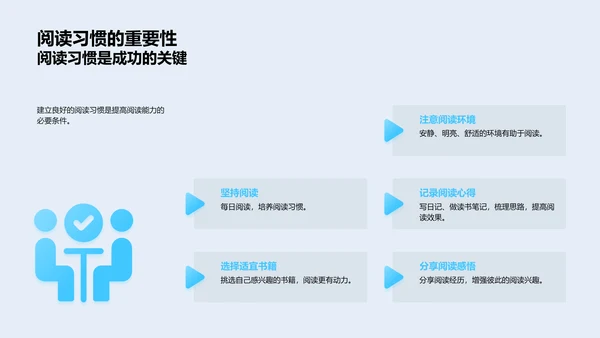 阅读的力量