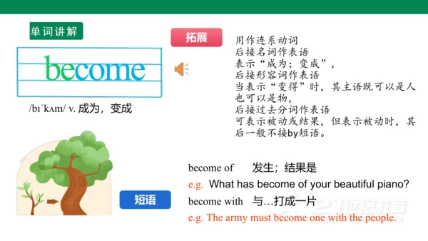 Unit 4 Time to celebrate  单词讲解课件第一课时(含内嵌音频)【新外研（20