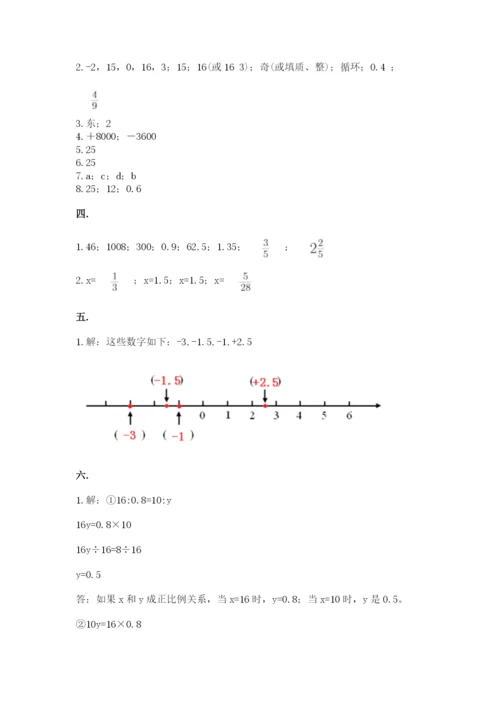 苏教版数学六年级下册试题期末模拟检测卷附答案（模拟题）.docx