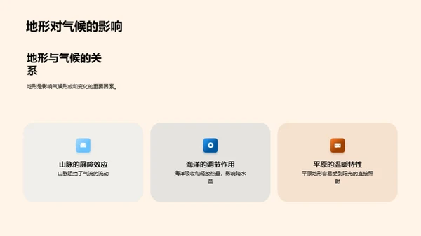 揭秘地理的神秘面纱