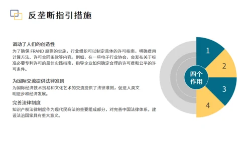 专利侵权宣讲科普知识反垄断通用PPT模板