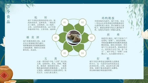 蓝色创意端午节主题教育PPT模板