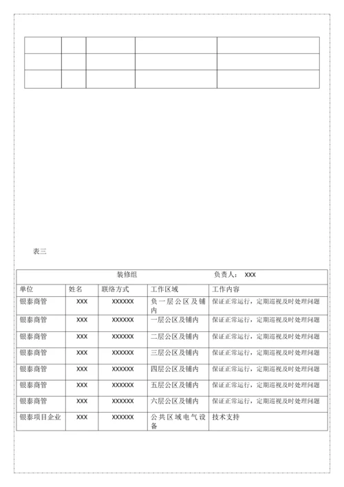 开业前安保方案模板.docx