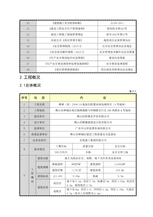 消防安全专项方案.docx