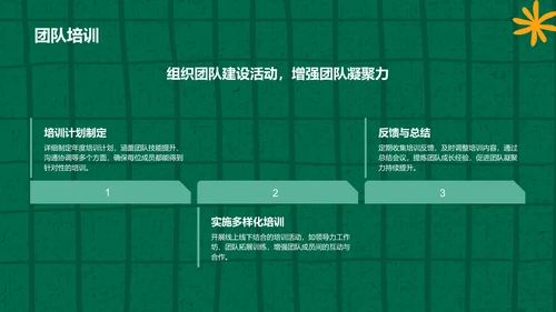 绿色扁平风学生会年度工作亮点总结PPT模板