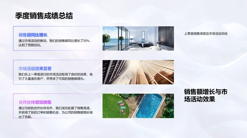 季度家居销售回顾PPT模板
