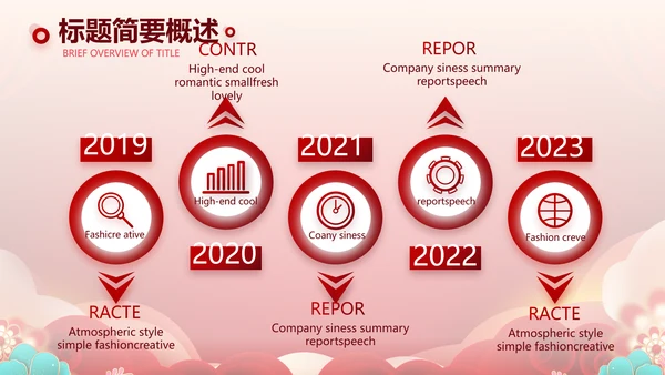 红色喜庆公司联欢晚会年终总结PPT动态模板