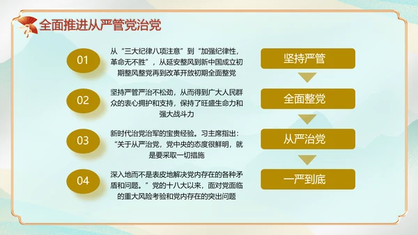 执政为民党风廉政建设汇报PPT模板