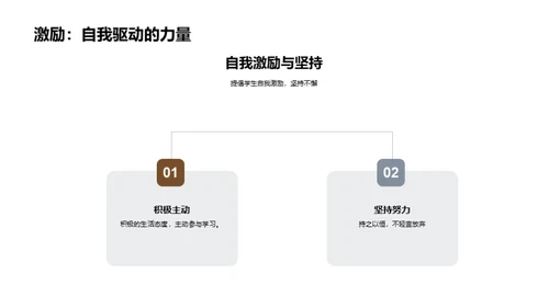 初三全面生活规划