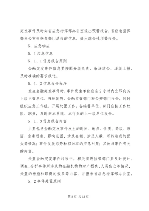 金融突发事故应对方案.docx