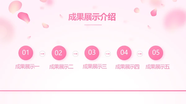 红色喜庆公司3周年庆ppt模板活动策划方案